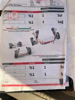 دۆج دۆرانگۆ